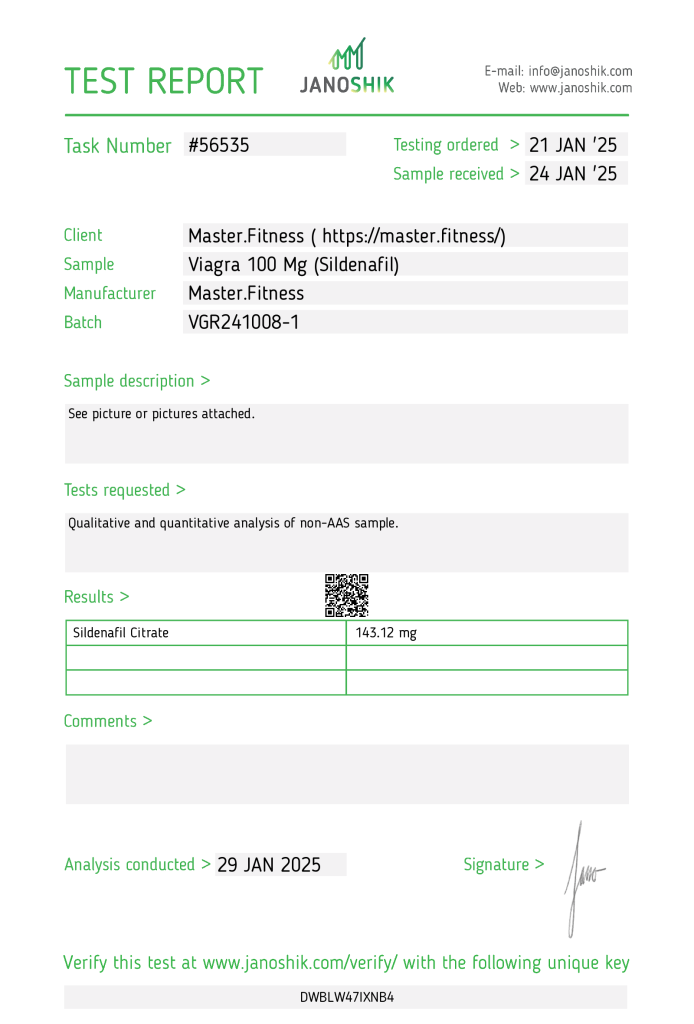 Informe de laboratorio Viagra 100 mg